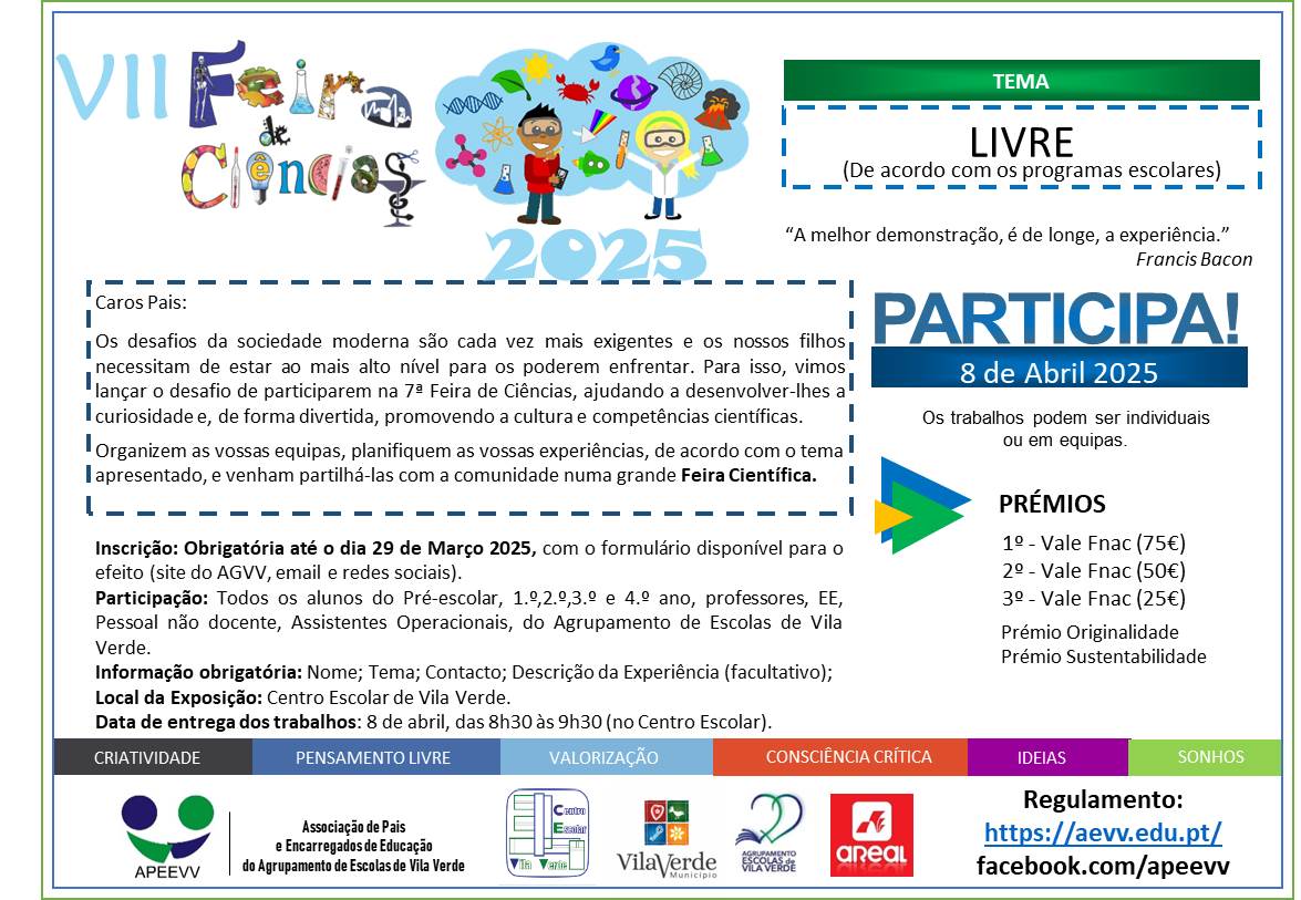 VII Feira das Ciências – inscrições